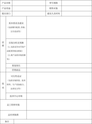 新一代智能水壶全球市场营销策划暨产品开发建议书